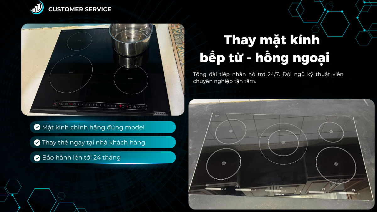 Giá thay kính bếp từ tại nhà